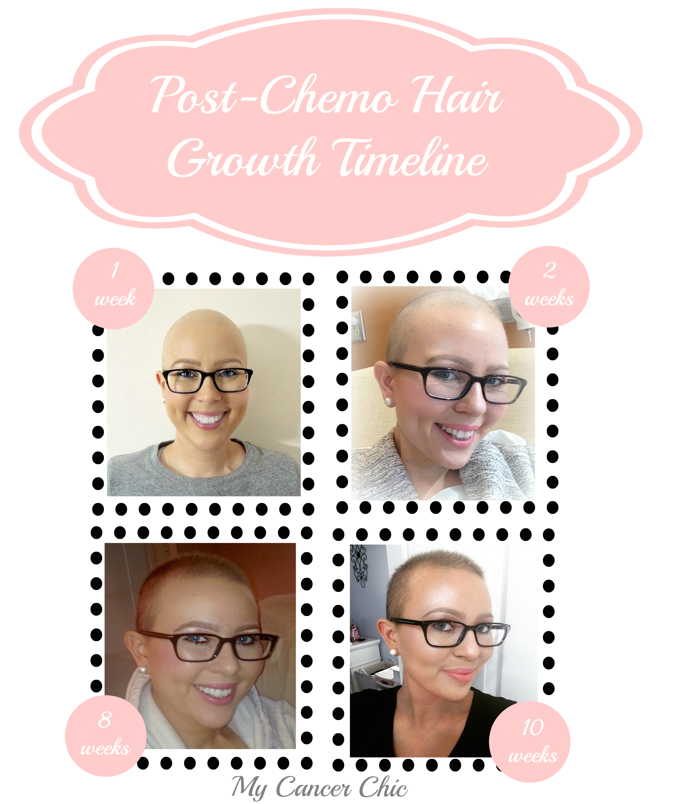 Hair Growth Graphic W Watermark My Cancer Chic 
