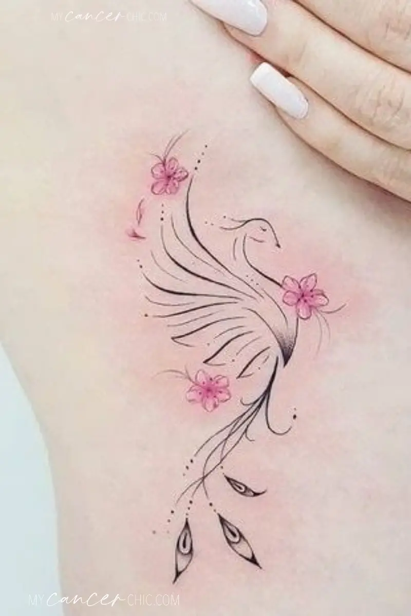 Tiny Butterfly Cancer Ribbon Tattoo Idea