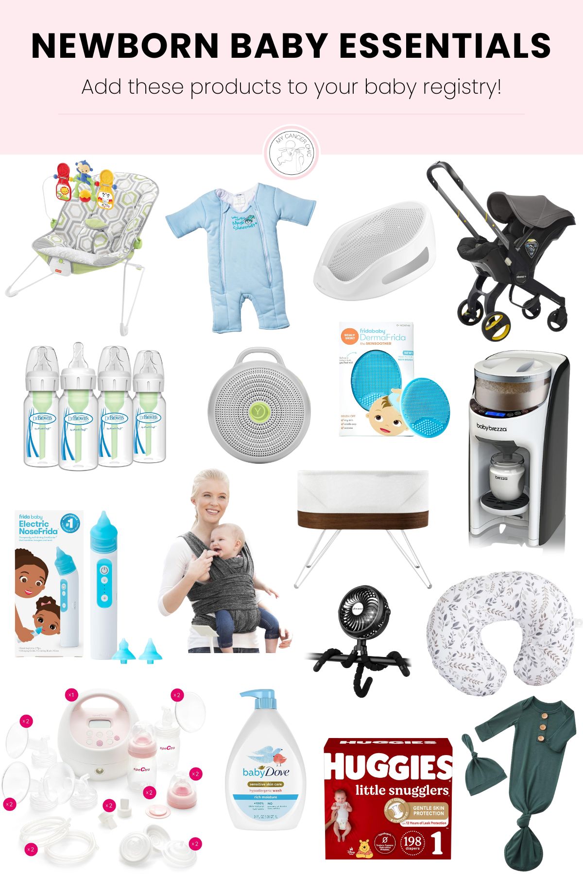 collage of products for your Newborn Essentials checklist